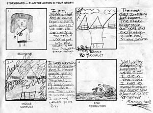 Stories Made to Move | The Guggenheim Museums and Foundation Stories Made to Move | The Guggenheim Museums and Foundation